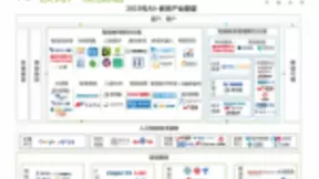 2019中国AI+教育研究报告发布，麦奇教育科技领跑在线教育