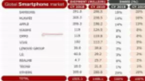 联发科助力国产手机厂商出海，为未来5G市场打下用户基础