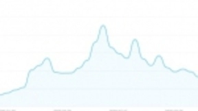 百度App新功能又来了，疫情期间各场所营业时间一搜就有