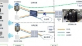 助力能源行业新基建 亚信科技推出5G智慧能源解决方案