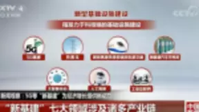 中国用“新基建”打响“疫”后经济重建 百度按下智能经济快进键