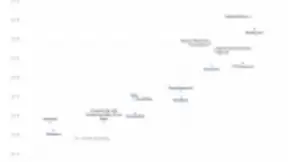 “新基建”浪潮来袭 人工智能基础设施全面升级