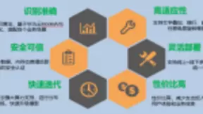 +AI的新一代OCR云服务，带给企业不一样的效率体验