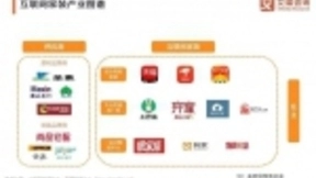 土巴兔多项数据创新高：中国互联网家装行业现状及发展趋势分析