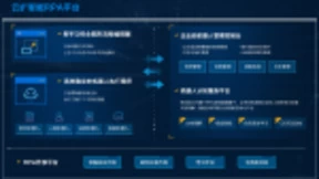 云扩科技刘春刚：AI和云加持下 做简单智能、人人可用的RPA