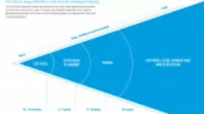 《2020科技趋势报告》：AI 和中国，成为未来科技世界关键词