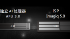 联发科AI相机全套大升级，天玑支持视频景深5G创新应用