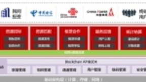 浩鲸科技5G共享经济模式创新，有望节省4000亿“新基建”投资