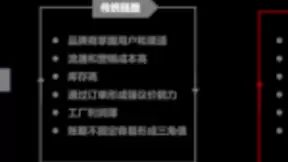 亿邦智库：工厂视角下的拼多多 C2M模式开辟工厂品牌之路