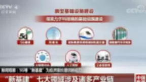 聚焦“新基建”，眼神科技多模态融合守护人工智能信息安全