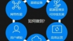 爱立信发布原生AI设计：六方面引入人工智能，助运营商解决痛点问题