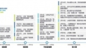 IDC官方盖戳，百度地图多重举措展现AI战“疫”实力