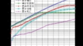vivo秦飞5G防疫推演引发5G新思考 前瞻布局是企业险中求胜的关键所在