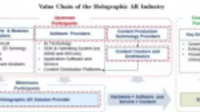 5G全息云平台之一WiMi微美云息引领AI视觉纳斯达克IPO