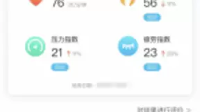 打造AI健康管理闭环 平安科技上线情绪管理机器人“平荷正念”