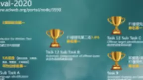 百度ERINE连拿五项国际冠军 攻克语义难关让AI更懂世界