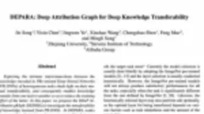 阿里、浙大联合推出迁移学习模型「DEPARA」入选CVPR 2020：可将单个AI模型训练从“月”缩短至“天”