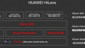 华为云端云协同多模态AI应用开发套件HiLens全面升级，助力AI应用开发落地