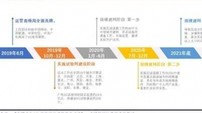 广电5G进程取得重大进展 700MHz频段纳入5G国际标准