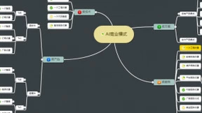 熬过技术积累期，智能语音的下一场争夺，是产品和渠道之战