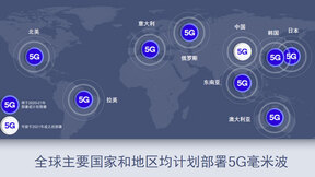 高通强调毫米波技术优势：5G设计中不可缺少的核心技术之一