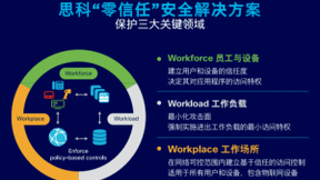 思科“零信任”安全架构守护当前和未来