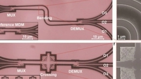 给芯片上光子加车道，突破大规模集成瓶颈