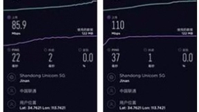 河南联通携手华为开通联通集团首个5G 200MHz LampSite数字化室分系统