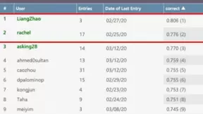 Breeno语音3月份推出10项新功能，OPPO创新科技服务生活