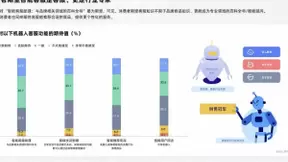 专业洞察，智能领跑，网易七鱼发布《2020电商客户服务体验报告》