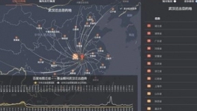 离汉通道开启，百度地图大数据显示武汉78.22%的迁出人口湖北省内迁徙