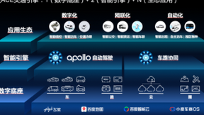 人工智能、自动驾驶、车路协同，百度首次首次披露Apollo智能交通解决方案