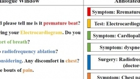 云知声三篇论文被NLP国际顶会——ACL 2020收录