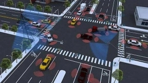 简析1.3亿元无人驾驶公交系统集采：车联网商用已具备条件