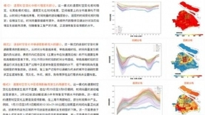 百度地图2020 Q1城市交通报告：复工复产稳步推进，城市交通拥堵水平逐渐上升