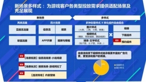 游戏搜索需求日均近亿次 百度营销开放麦教你精准捕获付费人群