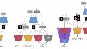 AI顶会 “云”举行，优必选科技论文入选ICLR