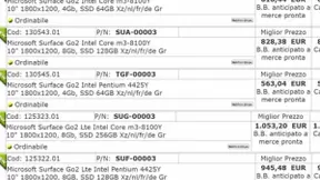 微软Surface Go 2 最新泄露消息：窄边框大屏幕，支持 NFC 和 Wi-Fi 6