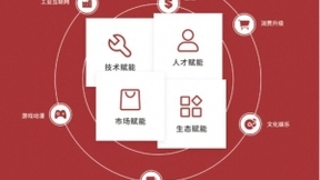 网易联合创新中心上线智能语音产品，全面助力企业数字化