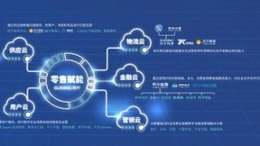 苏宁CSR：构建输出“五朵云” 产业全面升级促合作共赢