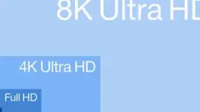 佳能全画幅新款微单EOS R5 8K视频拍摄功能 领先8K技术革命