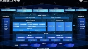 打造大数据和AI能力底座 联通大数据深度参与“新基建”