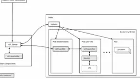 5G时代海量数据要在边缘端处理，百度智能云BEC助力新基建