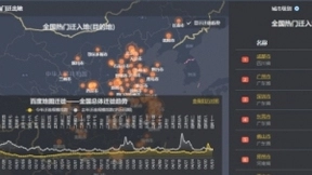 五一出行大数据解读：周边省市成北京重要迁入来源地、迁出目的地