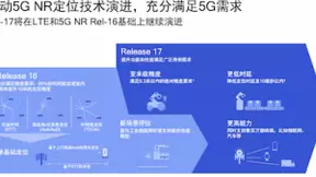 攻克导航的最后盲区，精准室内定位越行越近