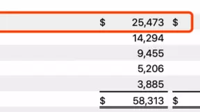 iPhone 12信号问题终解决 苹果高通合作能走多远？