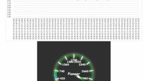 极致速率！200M载波聚合带你体验5G最快景区