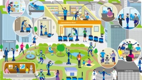 索尼AI将与全日空合作开发下一代阿凡达机器人