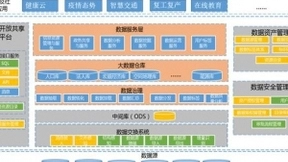 烽火ICT助力科技战疫，维护人类共同家园