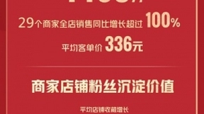聚划算直播间超2100万人观看，刘涛刘敏涛双涛成团出道
